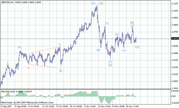 gbp.gif