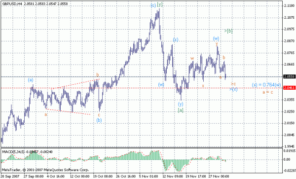 gbp.gif