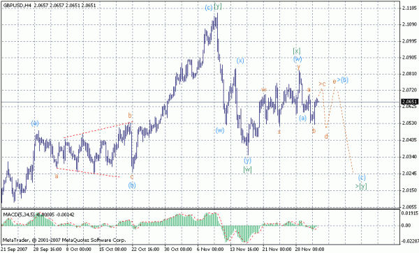 gbp.gif