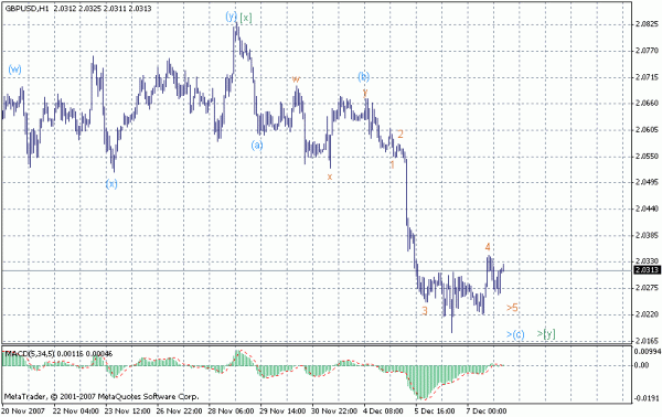 gbph1.gif