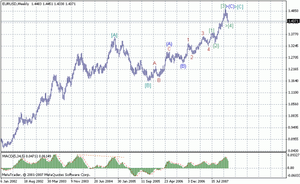 eurweek.gif