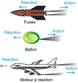 action_reaction.jpg