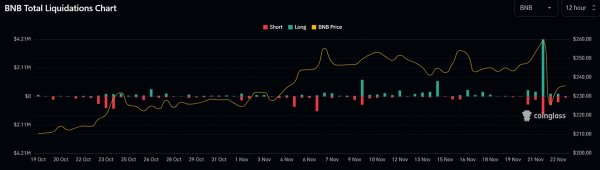 funds-outflow-from-binance-1.jpg