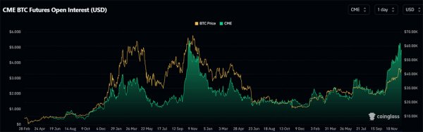 bitcoin-annual-volatility-5.jpg